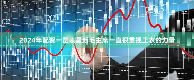 2024年配资一览表最新毛主席一直很重视工农的力量